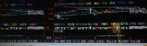 挂单买入亚泰[鼓掌]_亚泰国际(002811)股吧_东