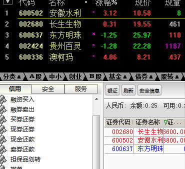 持股过节了._长生生物(002680)股吧_东方财富