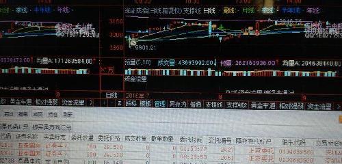 挂单亚泰[大笑]_亚泰国际(002811)股吧_东方财