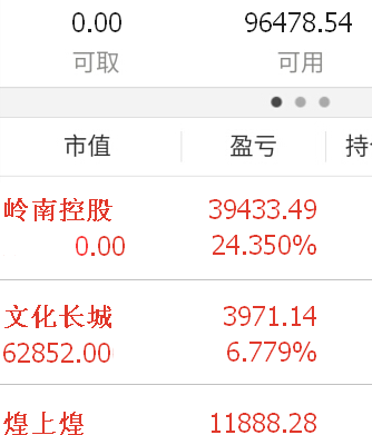 失败的操作_文化长城(300089)股吧_东方财富