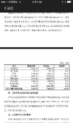 有很多人唱空误导,公司老板发红包呀。子公司