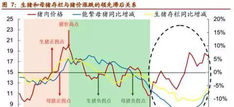 [图片]_牧原股份(002714)股吧_东方财富网股吧
