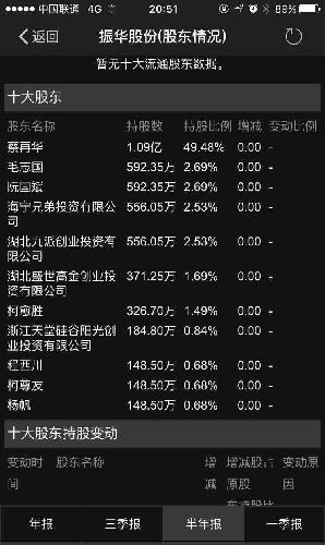 是不是属于天堂硅谷的?_钱江水利(600283)股