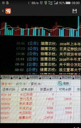 快快,来。华仁药业内参。明天涨到21.5_坚瑞消