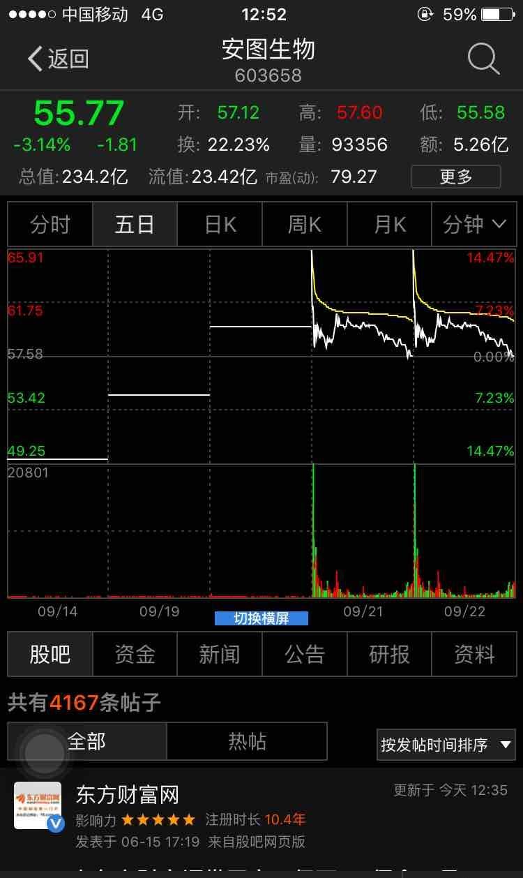 什么情况