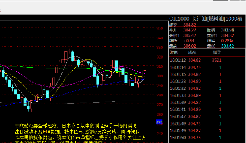 长江联合--鍂鑫理财2016.9.22议息阴谋论,日本