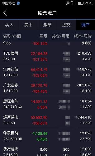 次沪市新股,总觉得不过瘾。还是首次创业板中