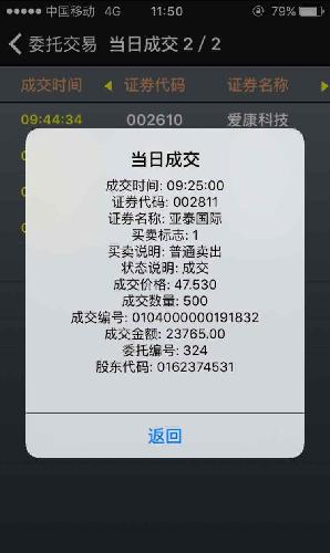 兄弟们你们掩护,我撤退了_亚泰国际(002811)股