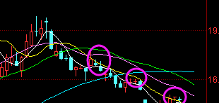福晶科技:后市_福晶科技(002222)股吧_东方财