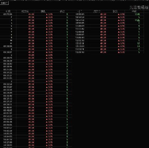 gdp忽悠_忽悠人的图片(2)