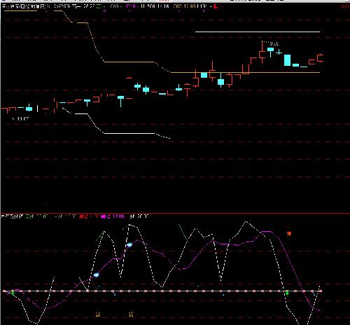 鲍斯股份300441 东方雨虹002271 恒立液压60
