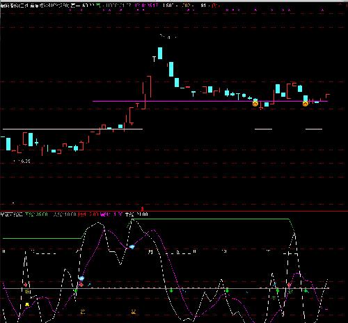 鲍斯股份300441 东方雨虹002271 恒立液压60