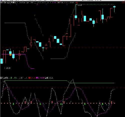 鲍斯股份300441 东方雨虹002271 恒立液压60