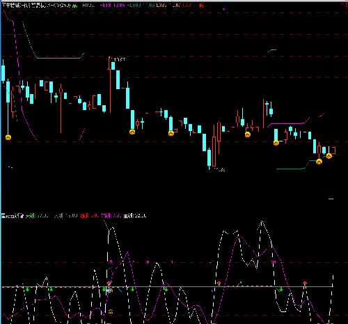 民丰特纸_民丰特纸(600235)股吧_东方财富网