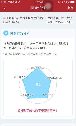 下降通道,没有可买性,涨停也不能怎么样,忽悠散