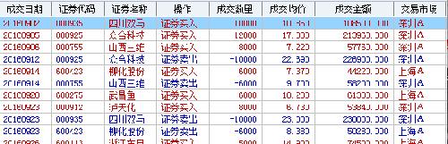 江山失踪人口查询_民政部发布2011年社会服务发展统计公报