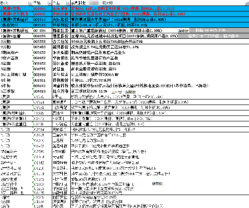 有人说股市就是各大机构坐下来商量怎么赚散户