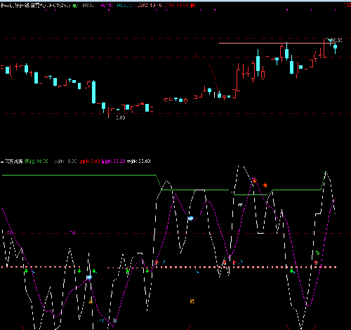 联创互联+长荣股份_联创互联(300343)股吧_东