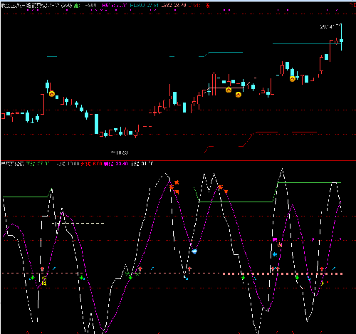 联创互联+长荣股份_联创互联(300343)股吧_东