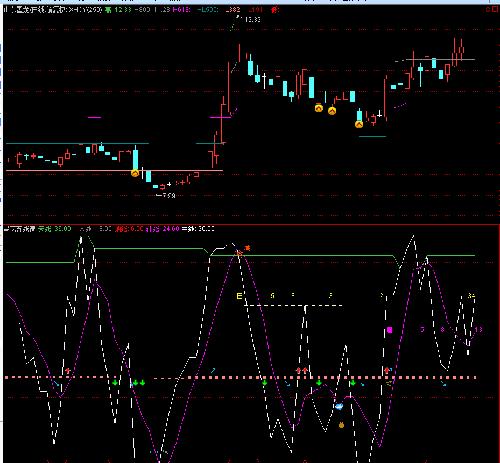黑牛食品,丽鹏股份,力合股份,山东墨龙_山东墨