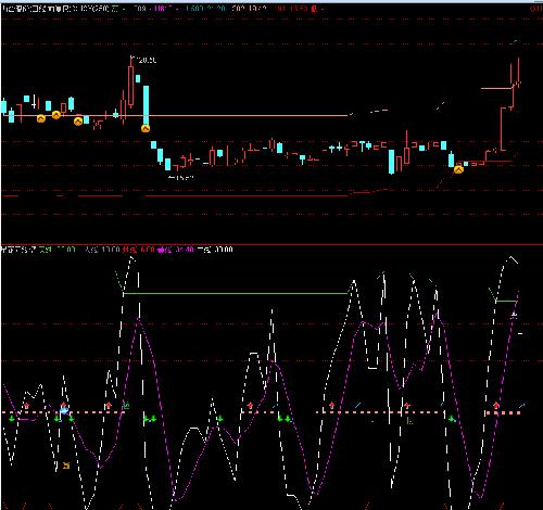 黑牛食品,丽鹏股份,力合股份,山东墨龙_山东墨