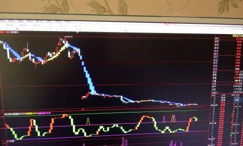 主力在吸筹,怕个鸟_神思电子(300479)股吧_东