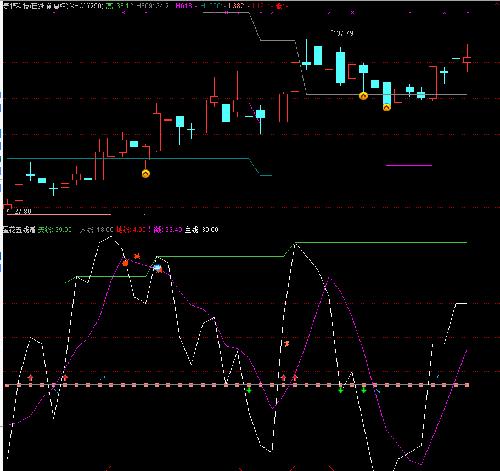 麦捷科技,中泰化学,联发股份,苏州设计_联发股