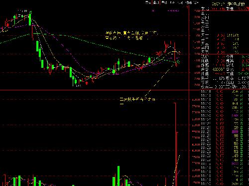 000757浩物股份被终止重组_莱宝高科(00210