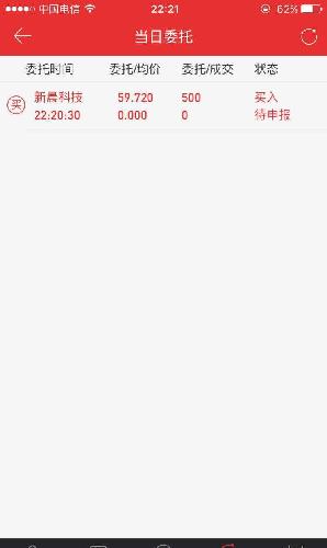 已经挂单5手!同志们加油_新晨科技(300542)股