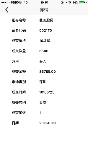 芭田下午拉升!没有买入的尽快买入,目前在压制