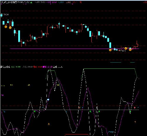 华钰矿业,金诚信_华钰矿业(601020)股吧_东方