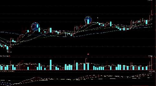金螃蟹_中百集团(000759)股吧_东方财富网股吧