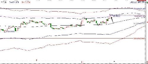002322理工监测_理工环科(002322)股吧_东方