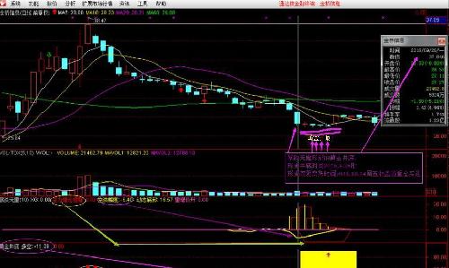 金桥信息!_神开股份(002278)股吧_东方财富网