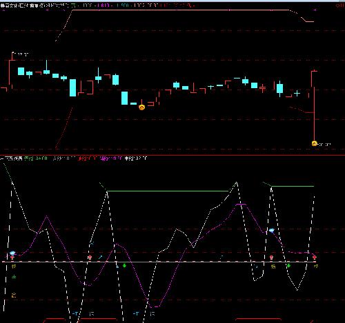 坚瑞消防+鲍斯股份+红墙股份+美盛文化_红墙