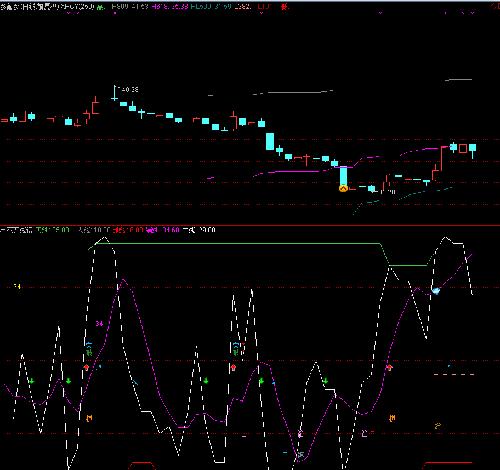 多氟多_多氟多(002407)股吧_东方财富网股吧