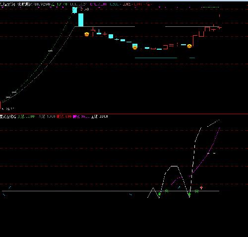 坚瑞消防+鲍斯股份+红墙股份+美盛文化_红墙