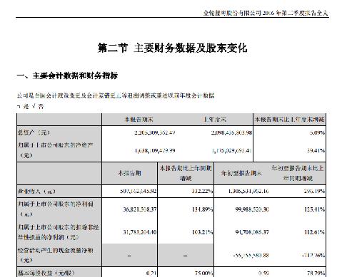 收入增长_预测三年收入增长