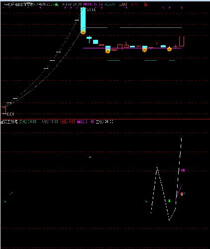 正平股份_正平股份(603843)股吧_东方财富网
