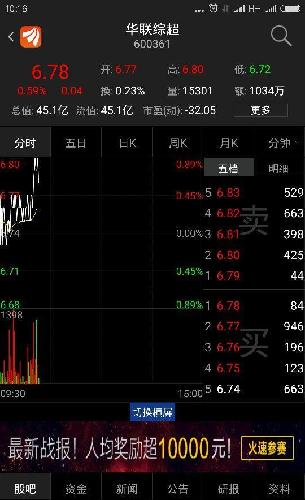 势待发,大涨在即,万达商业借壳_新安股份(600