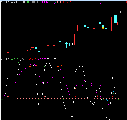 四川美丰+世龙实业_世龙实业(002748)股吧_东