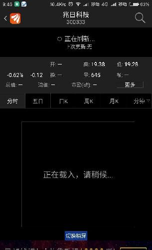 [图片]_兆日科技(300333)股吧_东方财富网股吧