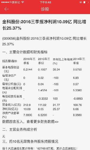 金科股份公告解读:2016年前三季度净利10.1亿