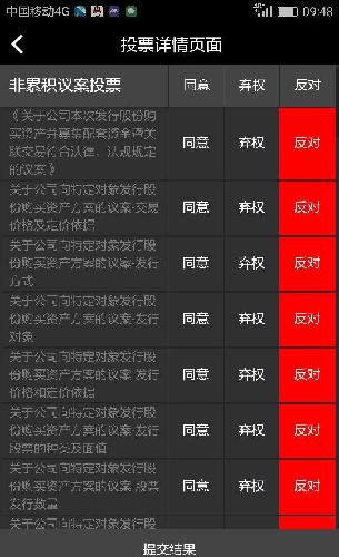 小股东的利益,凭什么让你通过,作为一个格力的