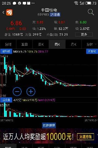 应收账款表格模板_预付账款 收入