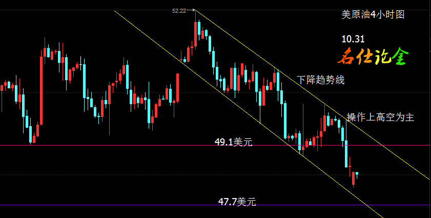 10.31经济半小时_经济半小时(2)