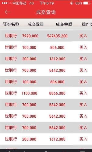 公司拟使用自有资金3亿元缴纳全资子公司深圳