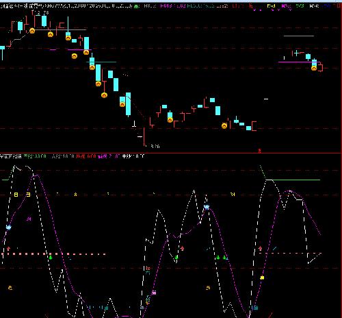 000553沙隆达A和603988中电电机_沙隆达A(0