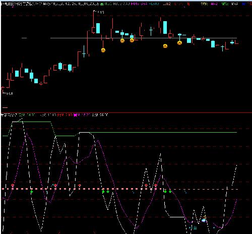阳光股份_阳光股份(000608)股吧_东方财富网