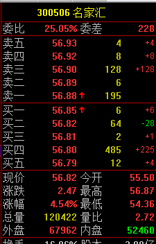 11月1日张含升【与庄共舞】直播室_博客(dcb